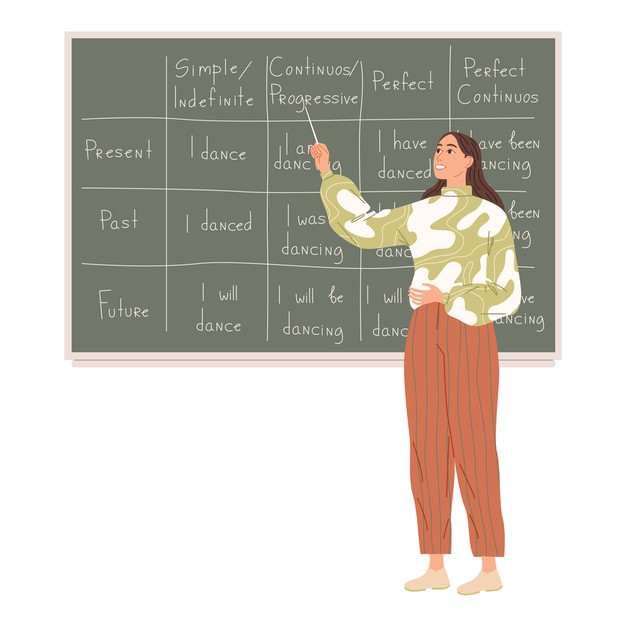 Teacher-Rana